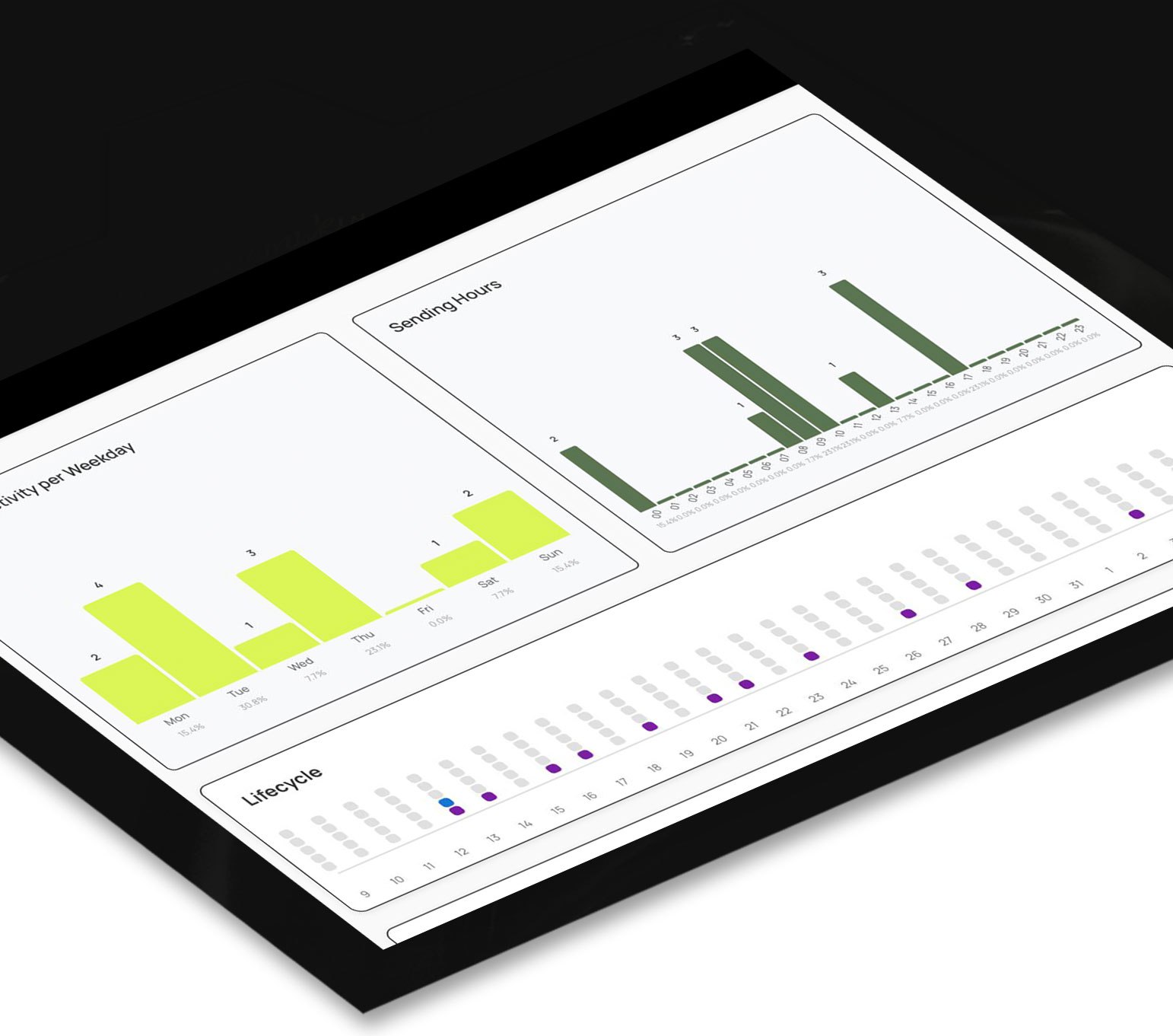 Competitor Intelligence Monitor